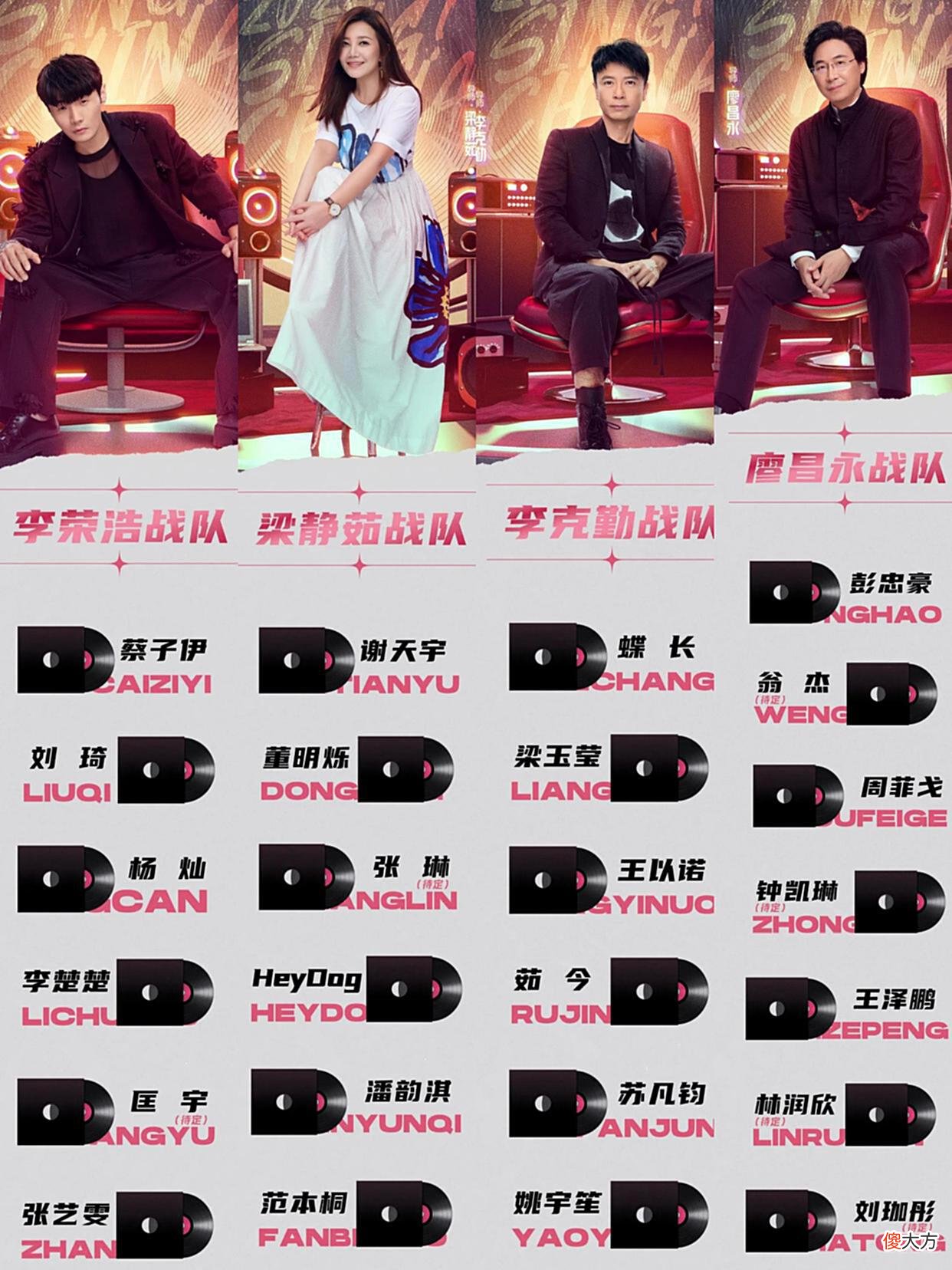【游戏迷】廖昌永战队整体实力偏弱，唯一一个三转学员彭忠豪还是“回锅肉”