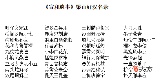 【爱历史】史上真实的水浒：36好汉聚义，徽宗爱才招安，活跃于抗金前线