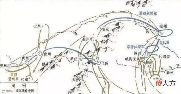 【历史故事】杨家将真实原型：大宋的无敌战将，被自己人逼死了