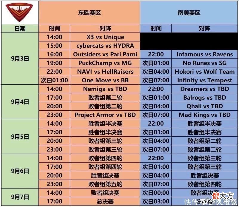 【游戏世界】DOTA2：TI11预选赛赛程公布 中国赛区开启“炼狱模式”