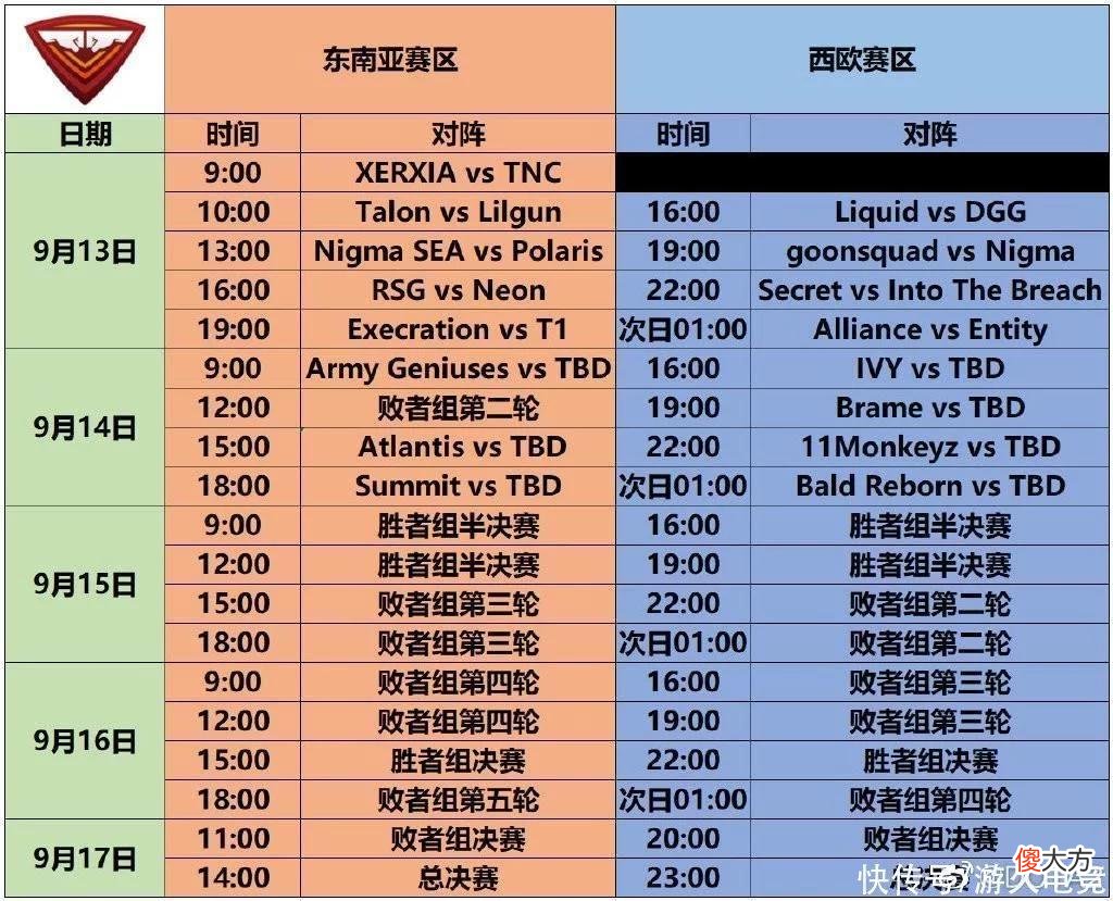 【游戏世界】DOTA2：TI11预选赛赛程公布 中国赛区开启“炼狱模式”