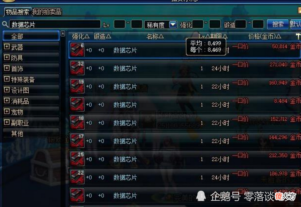 【游戏世界】DNF：那些曾被卖至天价的材料，黑商靠炒货，甚至拿下海景房