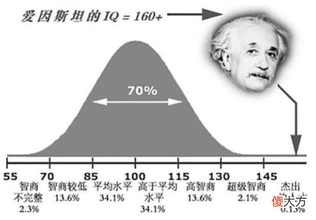 宝宝睡觉时有这3种“怪癖”，是大脑发育好的表现，家长别不在意