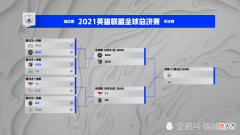 【游戏迷】峡谷晚报：EDG官推整活自己被包围了 小天回国首播谈自己状态