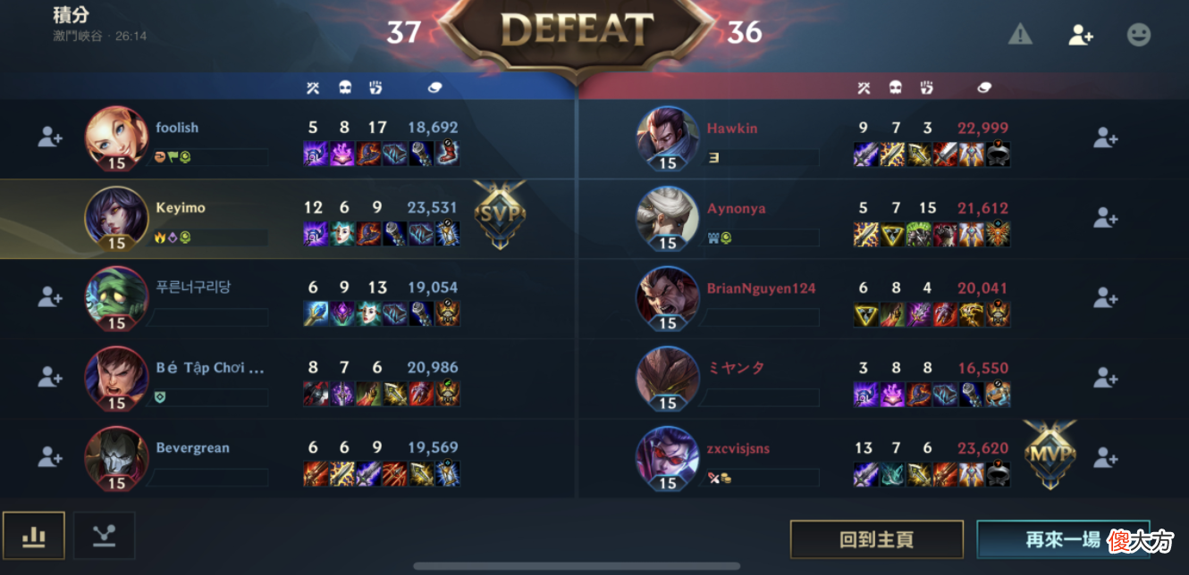 【游戏迷】Karsa恋情曝光，FW创建lol手游战队抢热门，灵药：放马过来