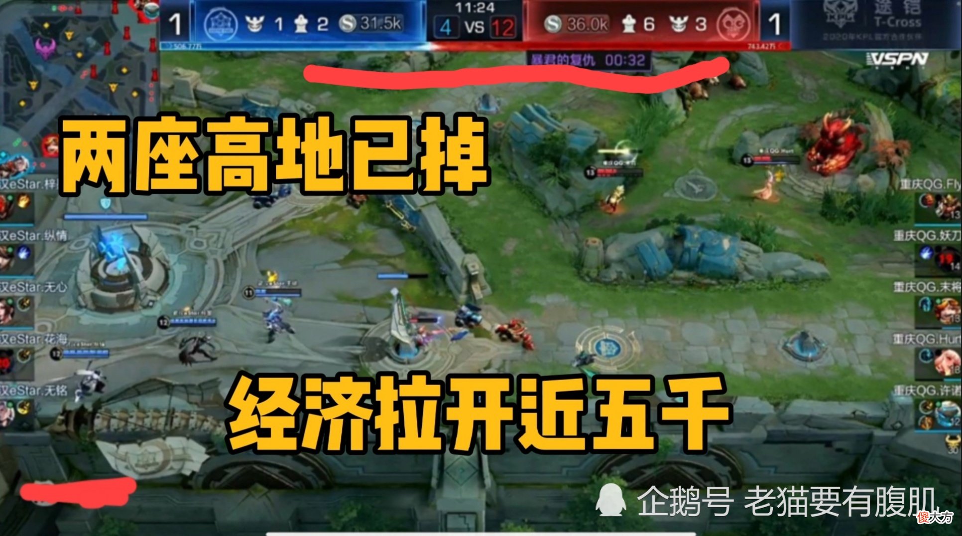 【游戏世界】飞牛刺痛齐上阵却打不过刚组建的eStar，诺言已被梓墨取代。
