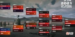 【游戏迷】LPL新赛制对FPX公平吗？FPX或将无缘冠军，LPL解说集体发声，引来网友好评
