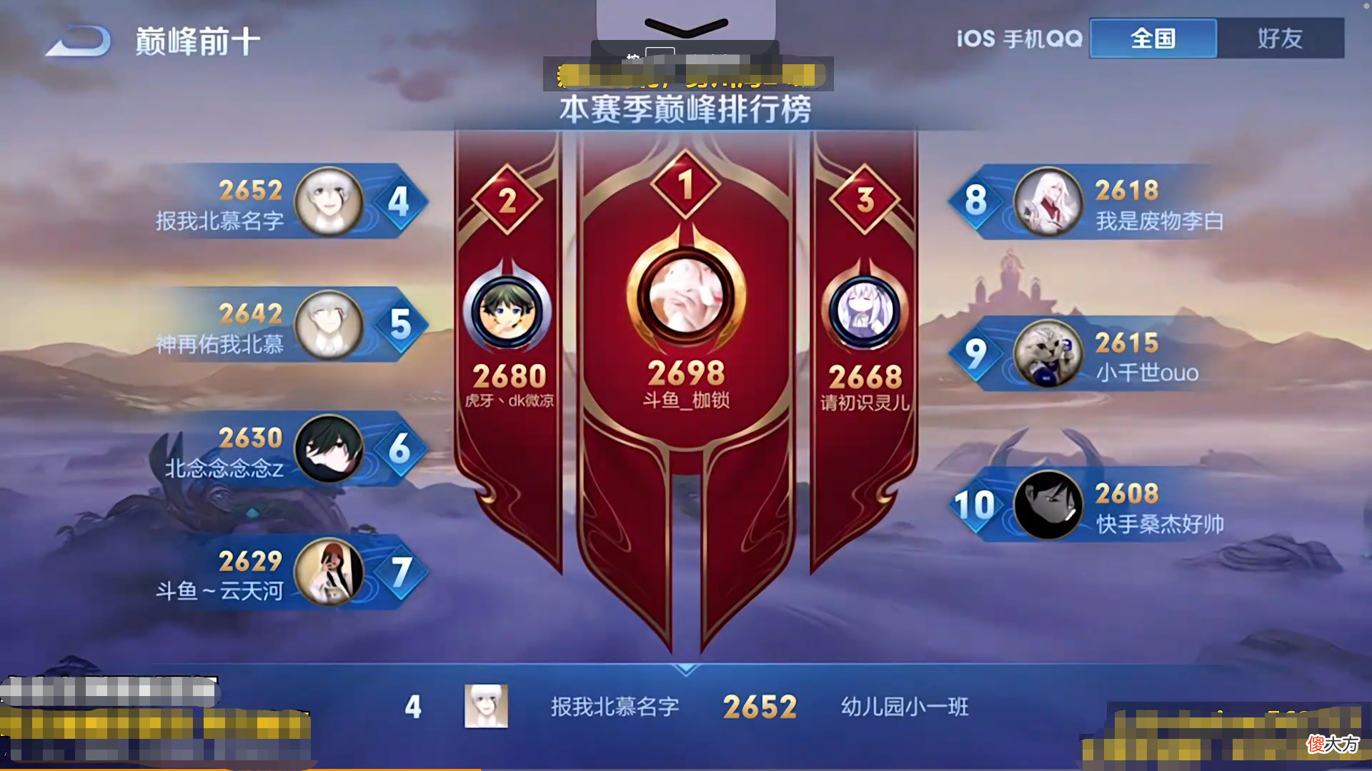 【游戏迷】巅峰2477分北慕澜“杀疯了”！拿下17个人头还意犹未尽，网友：这手速就离谱