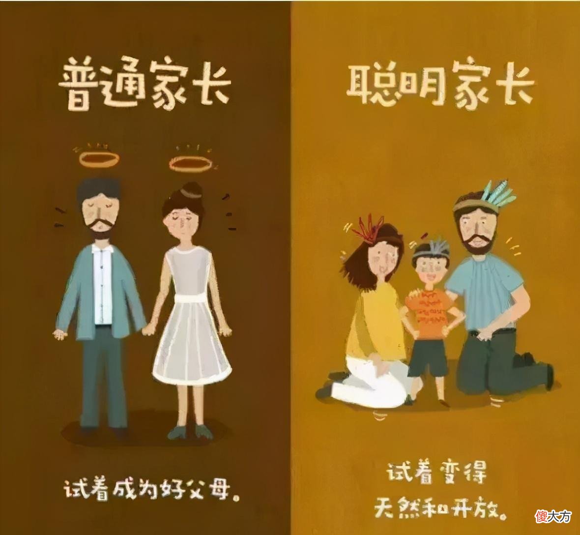 好的教育，从来都是拼爹妈！