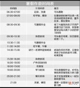 以全区最好成绩考取北大的孩子，从一年级开始，妈妈做这2件事
