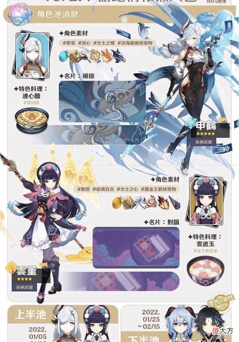 【游戏世界】原神：米哈游“杀疯了”！接下来几个版本卡池UP，压岁钱都顶不住了