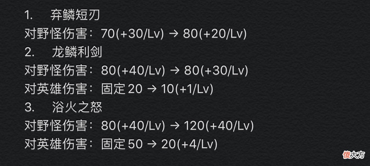 【游戏迷】若是黄野刀削弱上线正式服，是否会对T0级“边路恶霸”造成影响？
