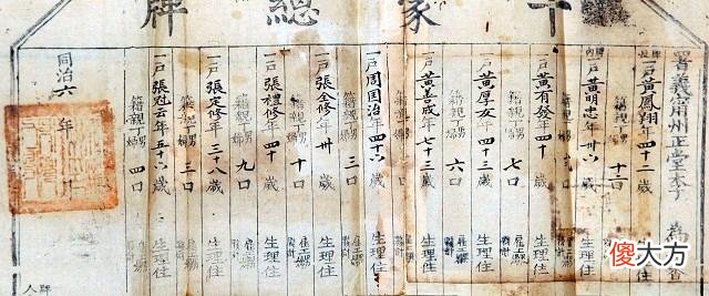 【历史故事】清朝保甲制度到底有多尴尬？皇帝想的很美，百姓却不买账