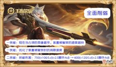 【游戏迷】正式服8.11更新：守约调整，貂蝉加强，皮肤卖完的大乔再次被削弱