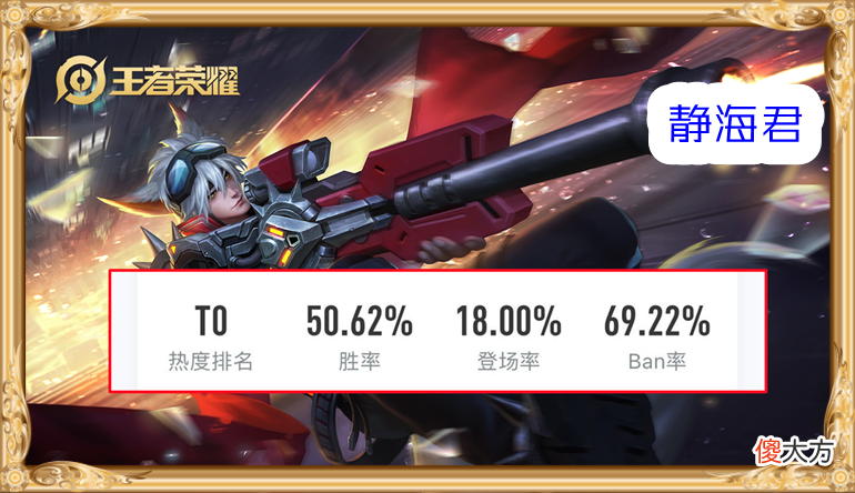 【游戏迷】正式服8.11更新：守约调整，貂蝉加强，皮肤卖完的大乔再次被削弱