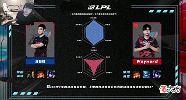 【游戏迷】TES与JDG选手雷达图对比,JDG全面占优