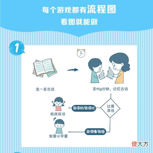 学海无涯苦作舟？用游戏提升儿童学习力，换个方式让孩子爱上学习