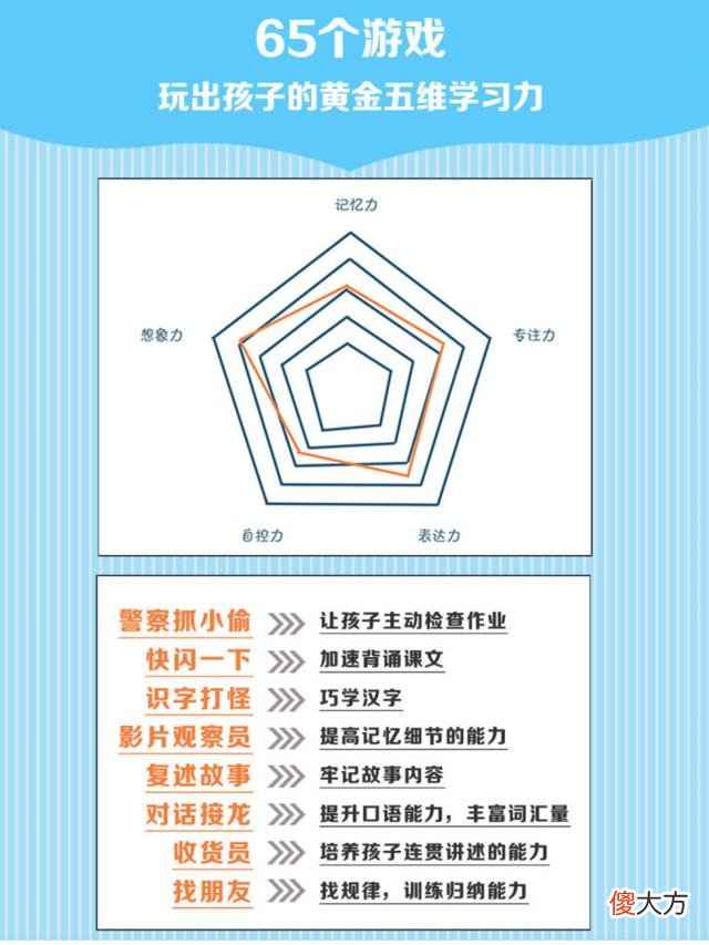 学海无涯苦作舟？用游戏提升儿童学习力，换个方式让孩子爱上学习