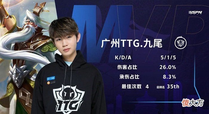 【游戏世界】AG“人生倒师”实锤，新版梦奇首秀MVP，TTG3比1战胜佛山GK