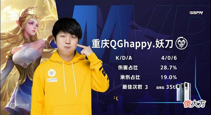 【游戏世界】RNG.M虽败仍创奇迹，QG3比2RNG.M，艾琳首秀养眼