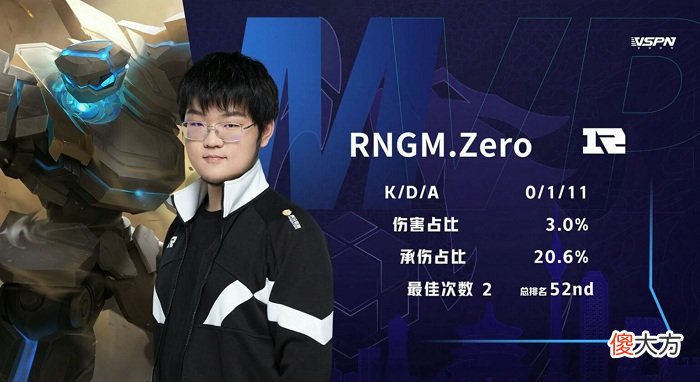 【游戏世界】RNG.M虽败仍创奇迹，QG3比2RNG.M，艾琳首秀养眼