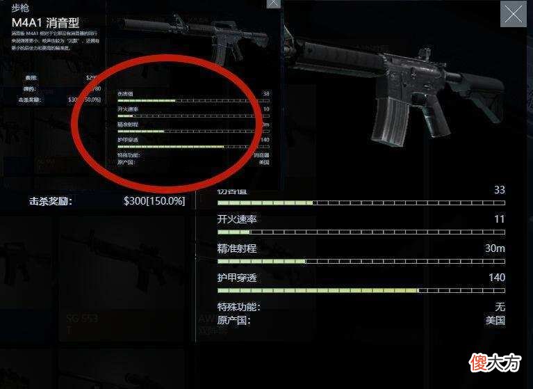 【游戏世界】csgo：消音版m4a1被削弱，为何玩家还是更愿意用