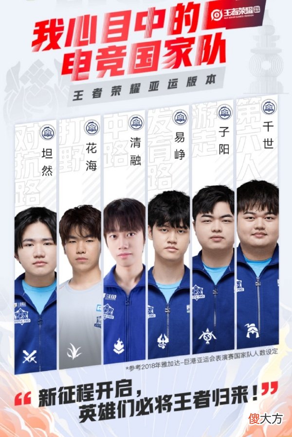 【游戏世界】eStar专属荣誉换人，妖刀、九尾强势上榜，然而，周最佳究竟代表了什么呢？