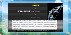 【游戏世界】原神：蒙德风花节温迪辅助型专武登场，角色下场也可触发全队增益