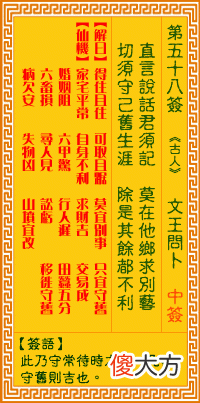 观音灵签 第五八签: 文王问卜