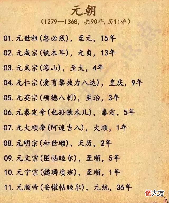 【爱历史】钮钴禄氏就和爱新觉罗家族有着很密切的关系
