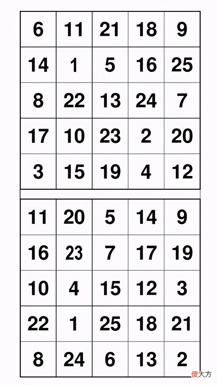 孩子3岁前看不看电视有什么影响？神经科学家：7岁后有明显差异