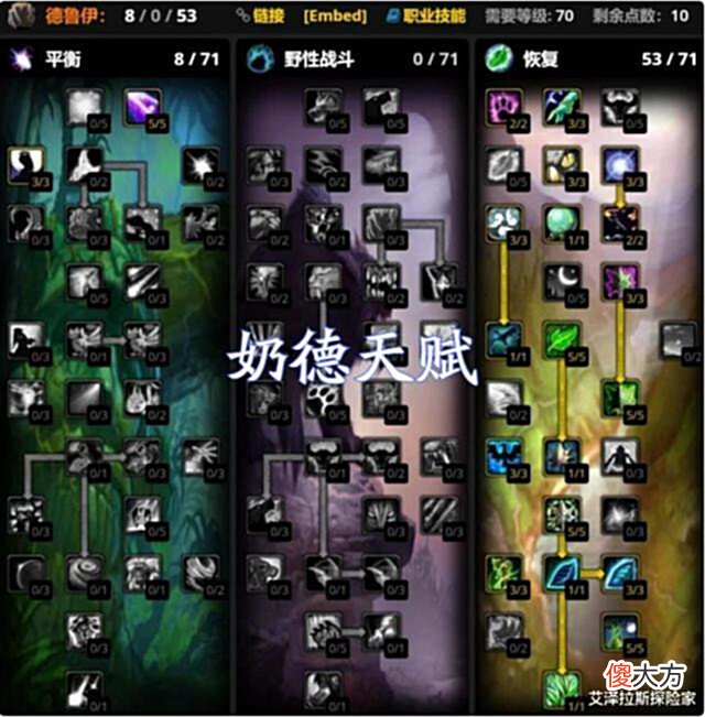 【游戏迷】魔兽WLK:前夕5大治疗最佳配装天赋分析,奶骑、戒律牧是S级