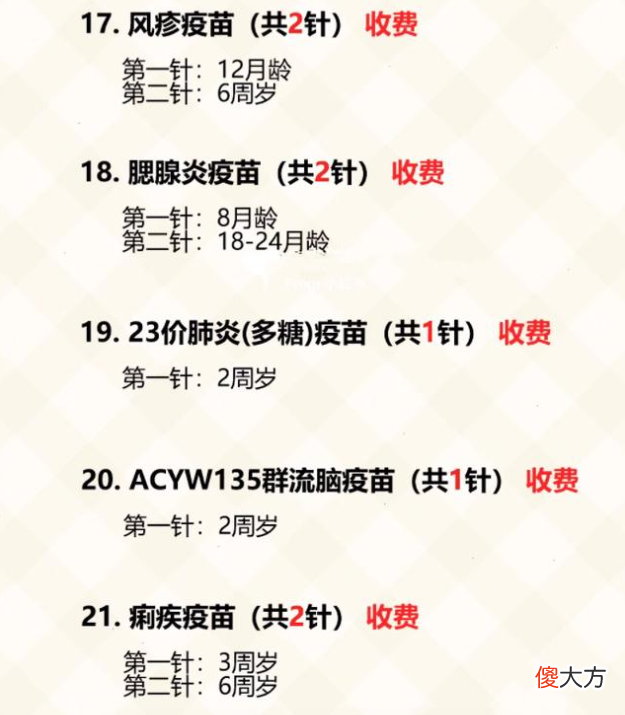 什么是“一类疫苗”和“二类疫苗”，婴幼儿自费疫苗有必要打吗？