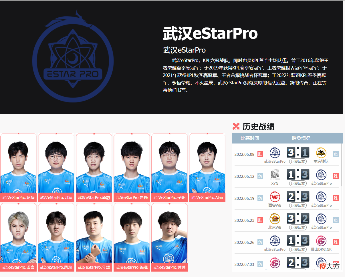 【游戏世界】KPL夏季赛总决赛预测｜天狼再遇谁能笑到最后？留下你们的想法～