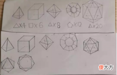 10岁小学生做三年级题从来不出错，妈妈说：自己并不鸡娃，更不敢在虚无缥缈的“天赋”上等