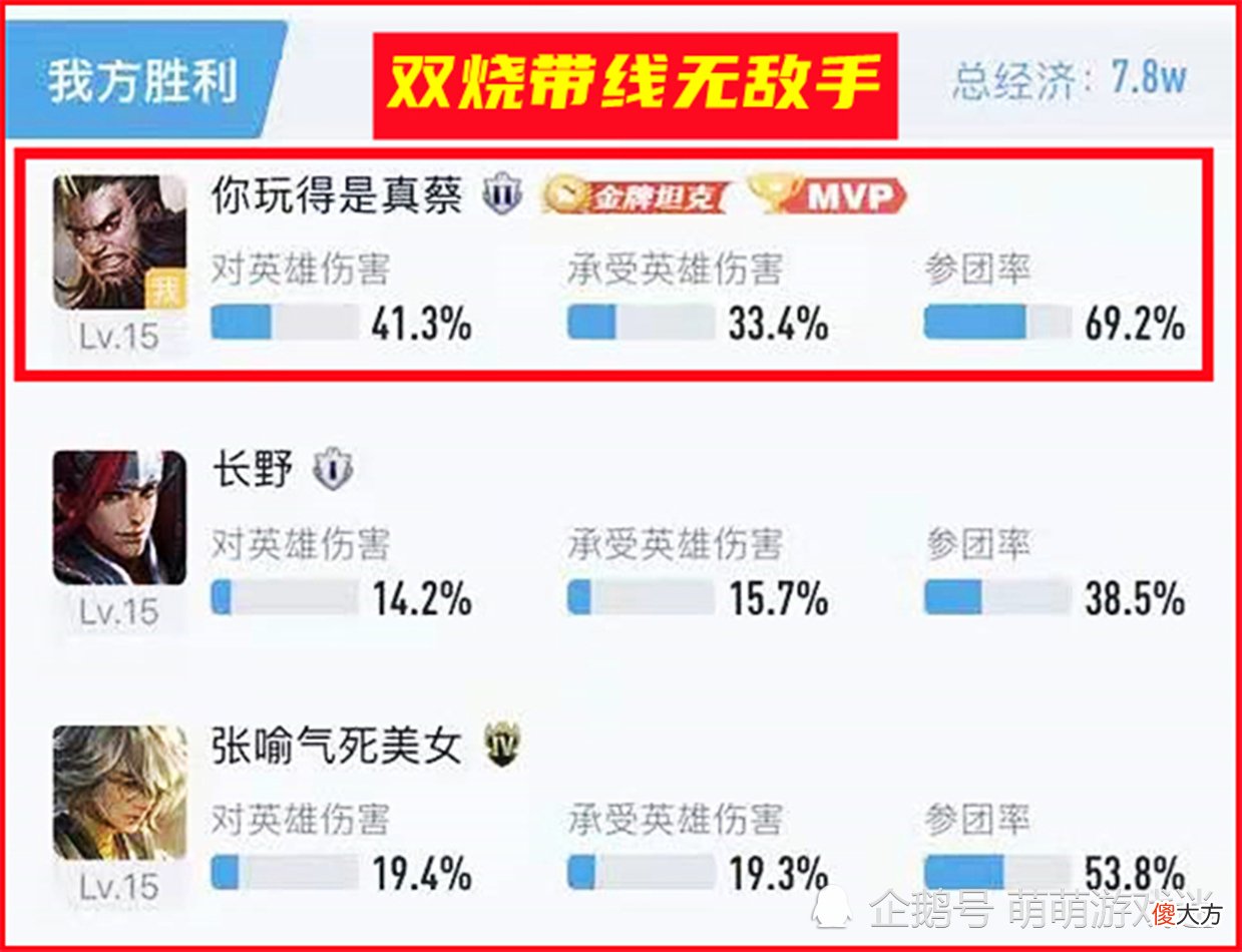 【游戏世界】5名英雄可在峡谷横着走，削弱势在必行，现在拿来上分还不晚