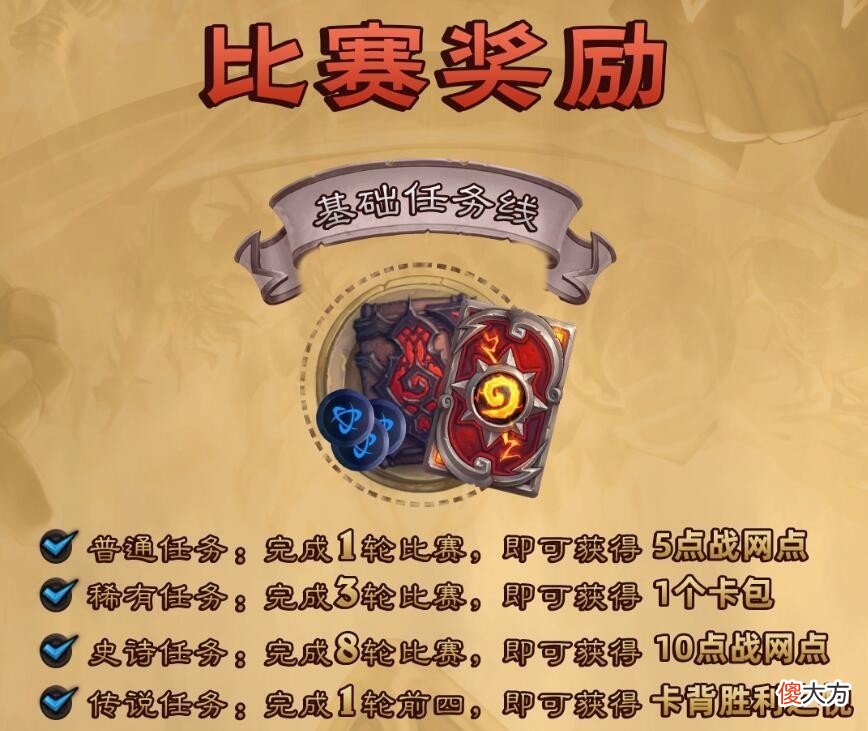 【游戏世界】《炉石传说》黄金线上赛9月4日截止，酒馆战棋基本玩法推荐