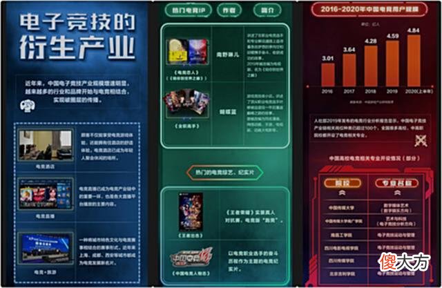 【游戏迷】央视电竞主题IG战队成为排面:著名战队外加明星选手Ning