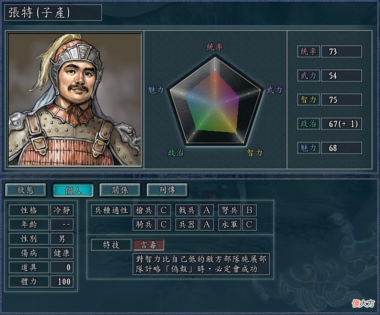 【游戏世界】三国志11：有哪些因技能让玩家高看一眼的武将？这应该是最全的