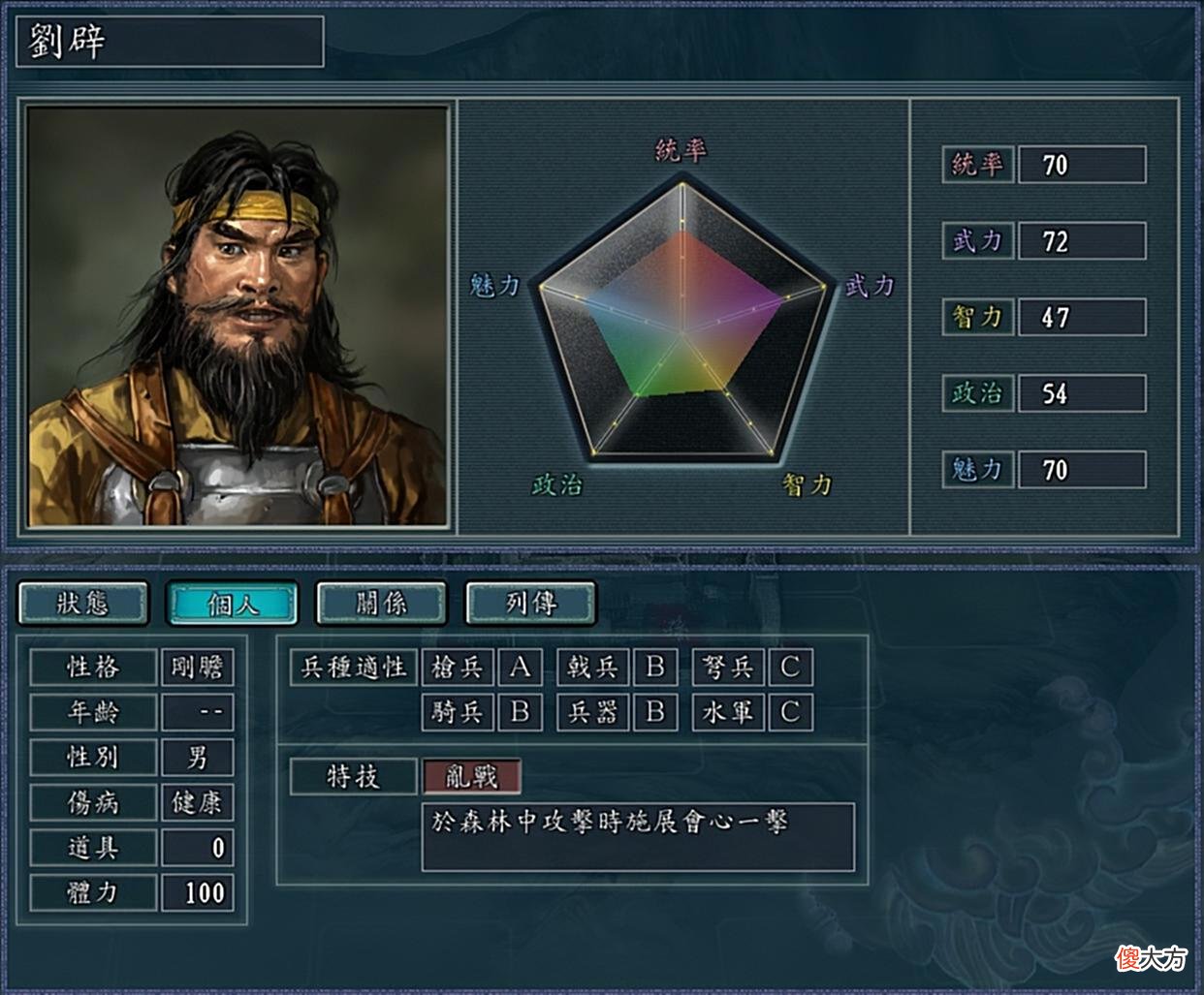 【游戏世界】三国志11：有哪些因技能让玩家高看一眼的武将？这应该是最全的