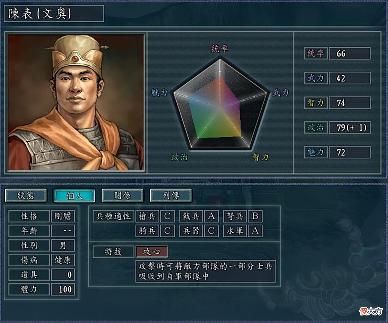 【游戏世界】三国志11：有哪些因技能让玩家高看一眼的武将？这应该是最全的
