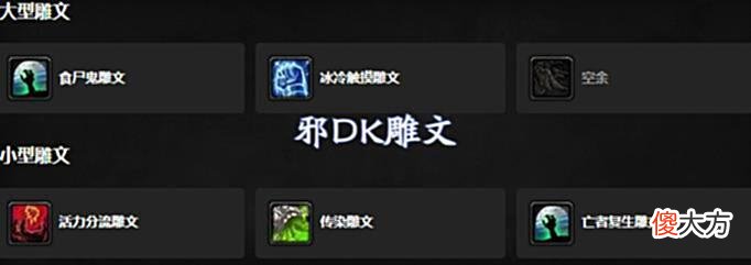 【游戏世界】魔兽WLK：前夕14个优质DPS专精介绍，配装、天赋和雕文详细分析