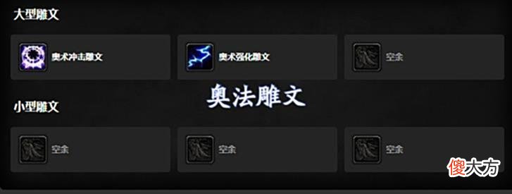 【游戏世界】魔兽WLK：前夕14个优质DPS专精介绍，配装、天赋和雕文详细分析