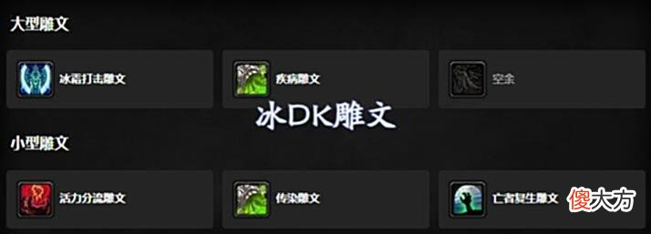 【游戏世界】魔兽WLK：前夕14个优质DPS专精介绍，配装、天赋和雕文详细分析