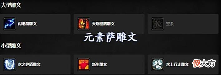 【游戏世界】魔兽WLK：前夕14个优质DPS专精介绍，配装、天赋和雕文详细分析