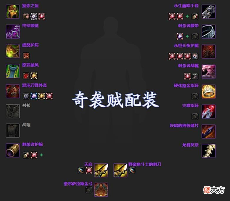 【游戏世界】魔兽WLK：前夕14个优质DPS专精介绍，配装、天赋和雕文详细分析