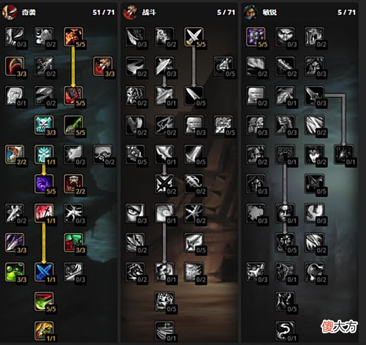 【游戏世界】魔兽WLK：前夕14个优质DPS专精介绍，配装、天赋和雕文详细分析