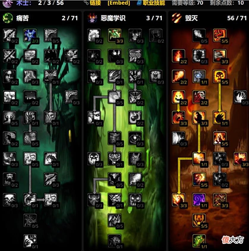 【游戏世界】魔兽WLK：前夕14个优质DPS专精介绍，配装、天赋和雕文详细分析