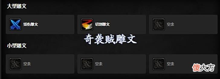 【游戏世界】魔兽WLK：前夕14个优质DPS专精介绍，配装、天赋和雕文详细分析
