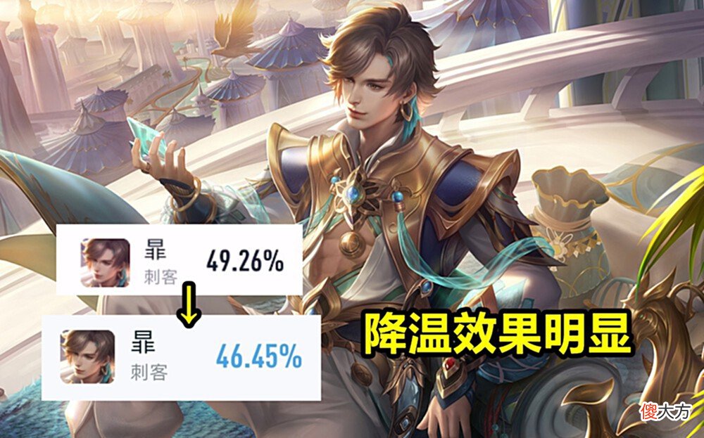【游戏世界】峡谷T0洗牌后，暃全分段陨落，司马懿强势崛起，香香胜率依旧！
